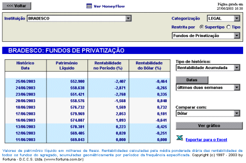 /visitantes/images/rentabilidade/InstHistSm74.gif